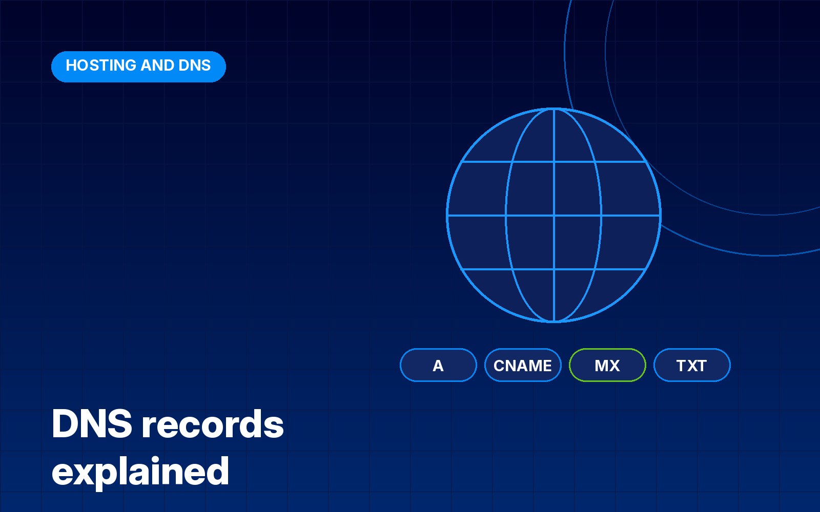 DNS records explained: how to point your domain without breaking email